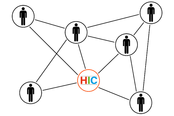 HIC Kooperationspartner – Netzwerk